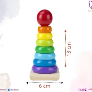 Cono Sensorial
