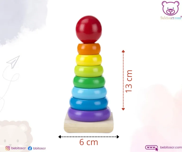Cono Sensorial